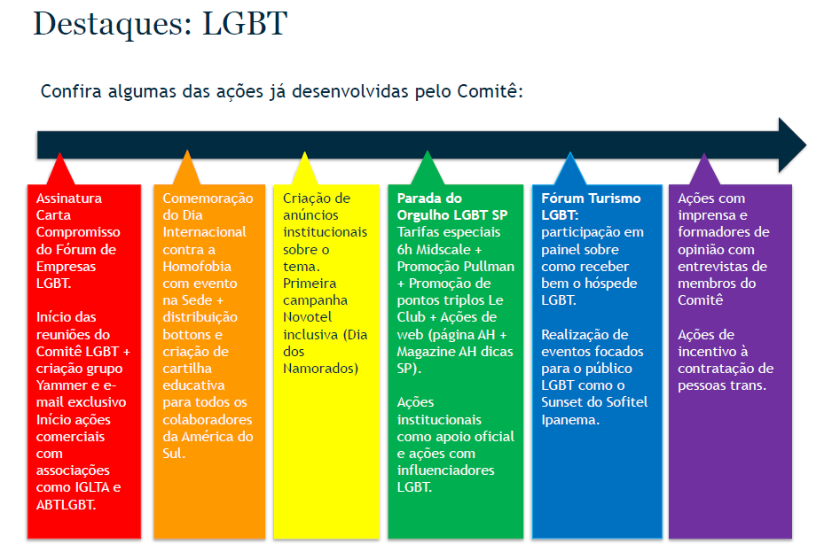 7_Garoa_LGBT 2